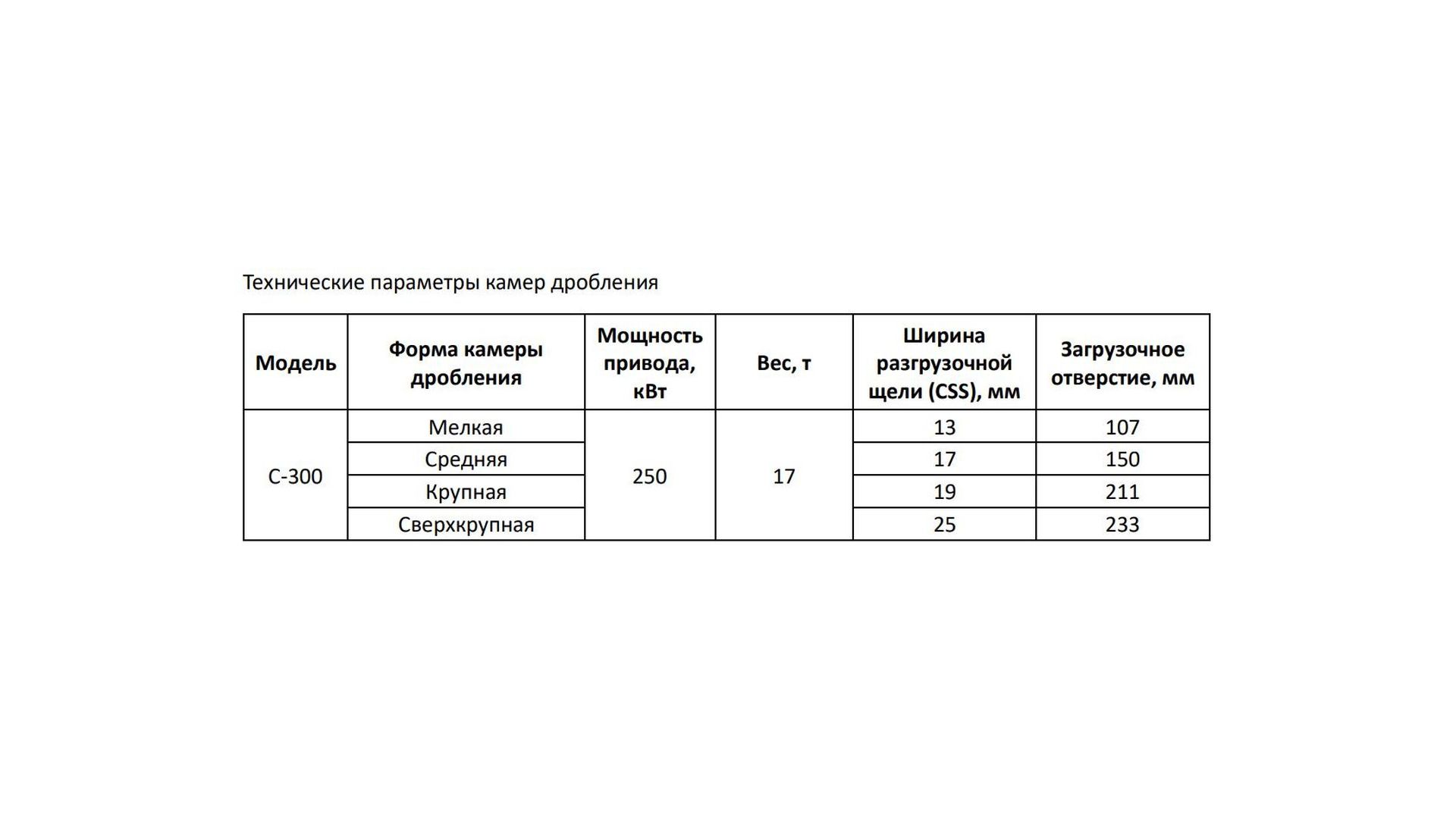 MD-C3 Гусеничная