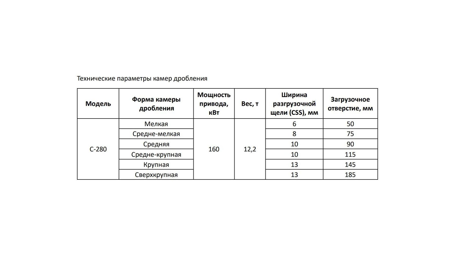 MD-C2 Гусеничная