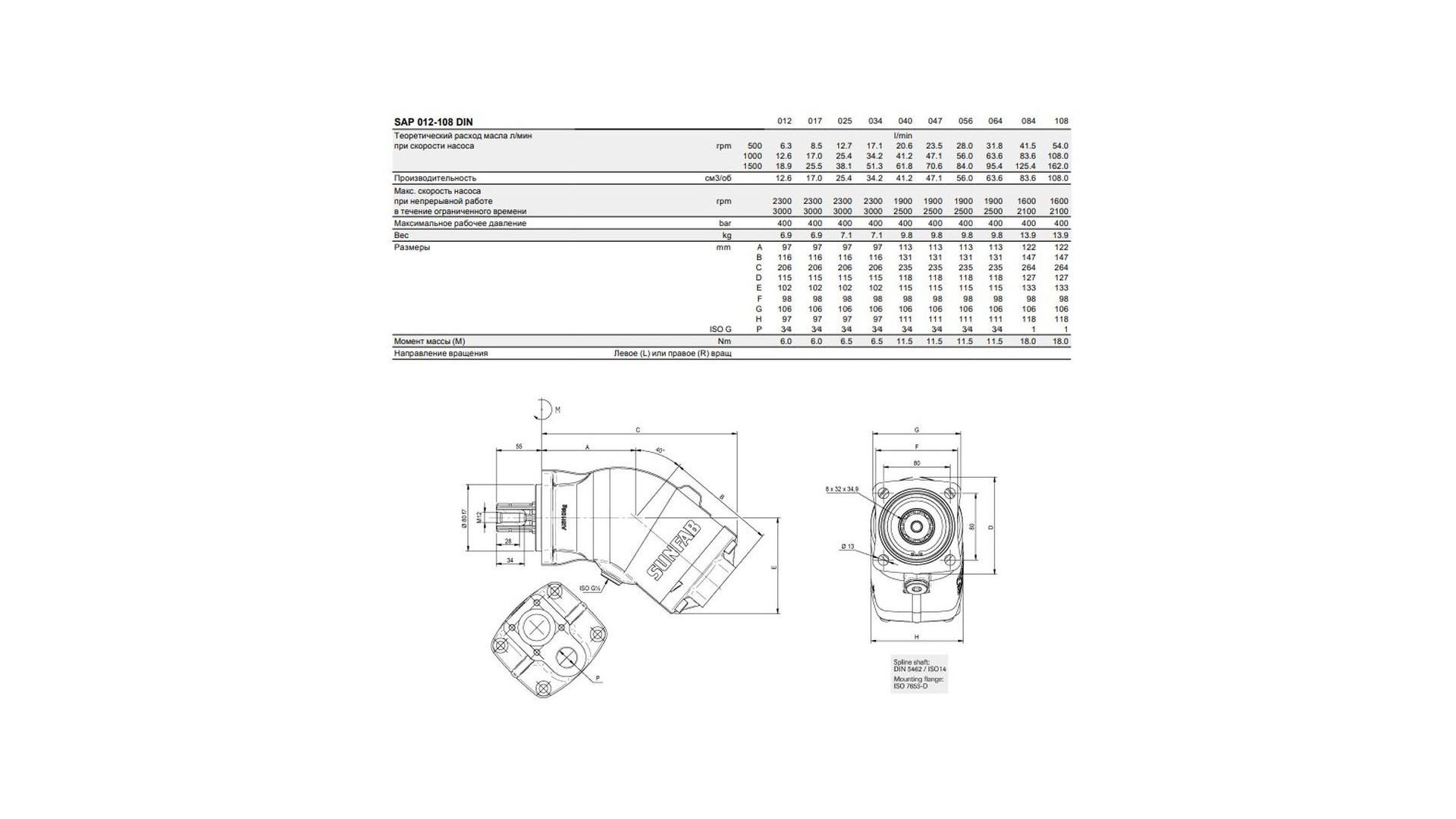 SAP108R/23108R Насос гидравлический Sunfab