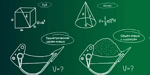 Как правильно выбрать объём ковша: подбираем ковши для рытья котлована и перегрузки песка