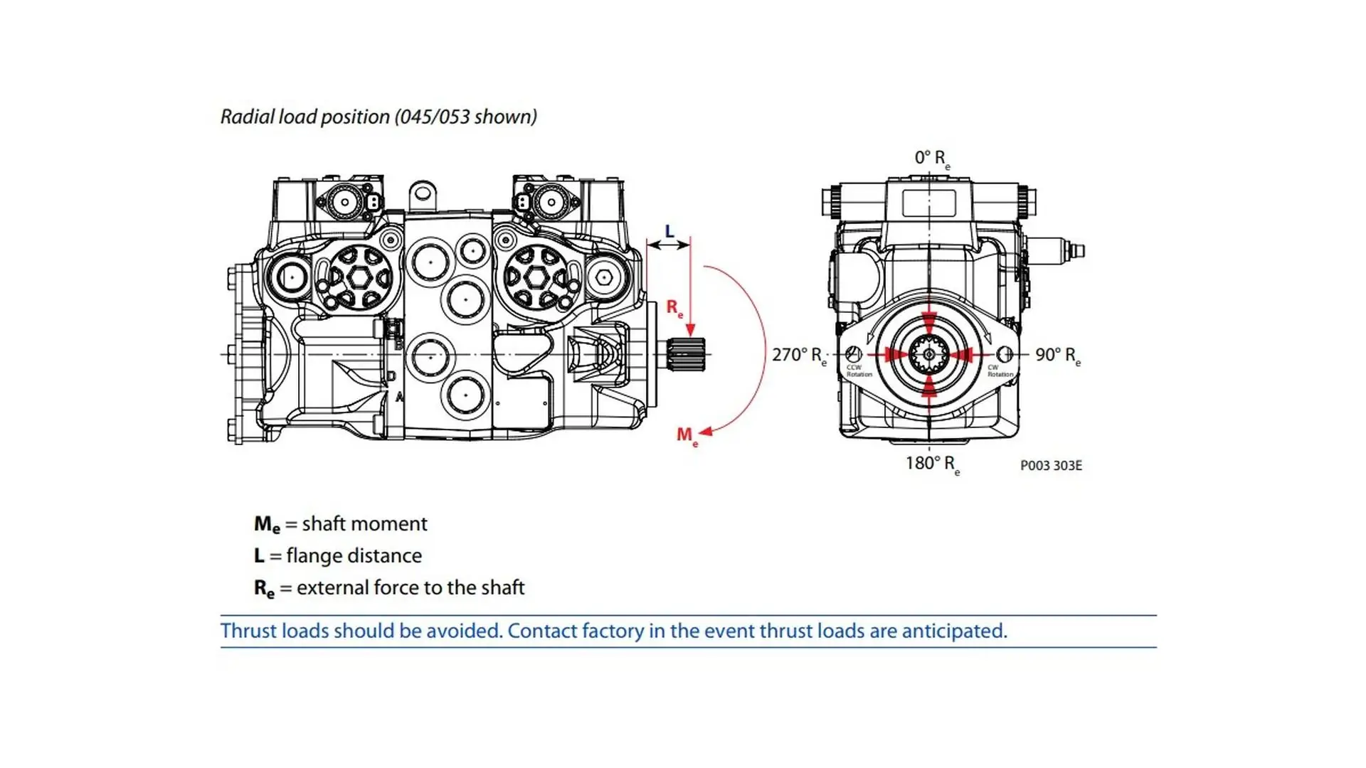 11174972 Насос гидравлический Danfoss