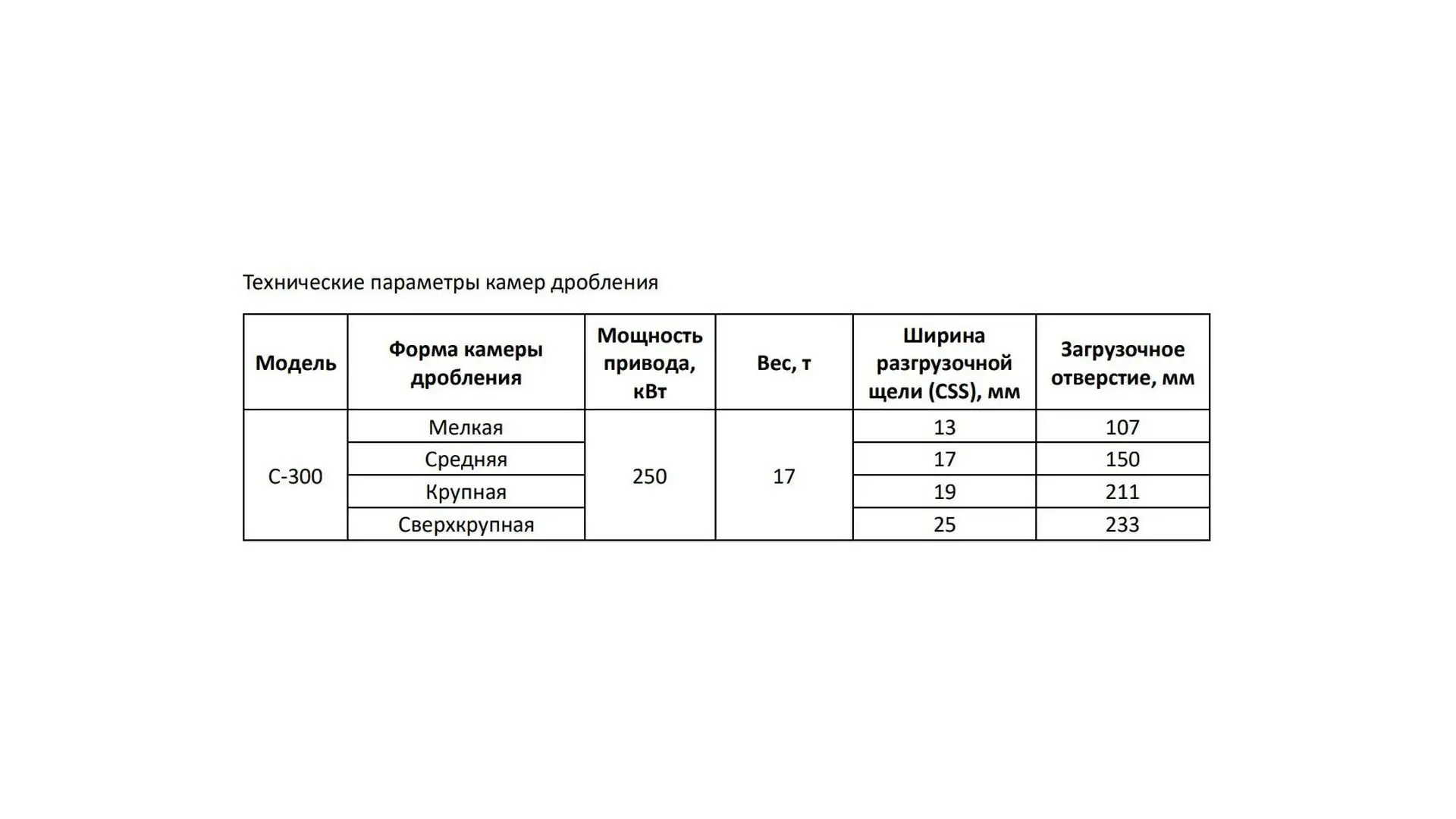 MD-C3 Гусеничная