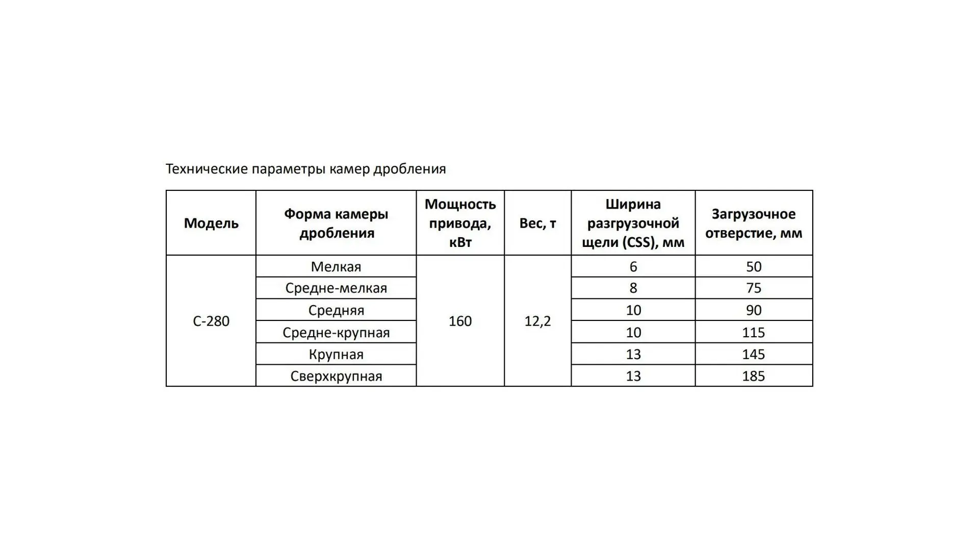 MD-C2 Гусеничная